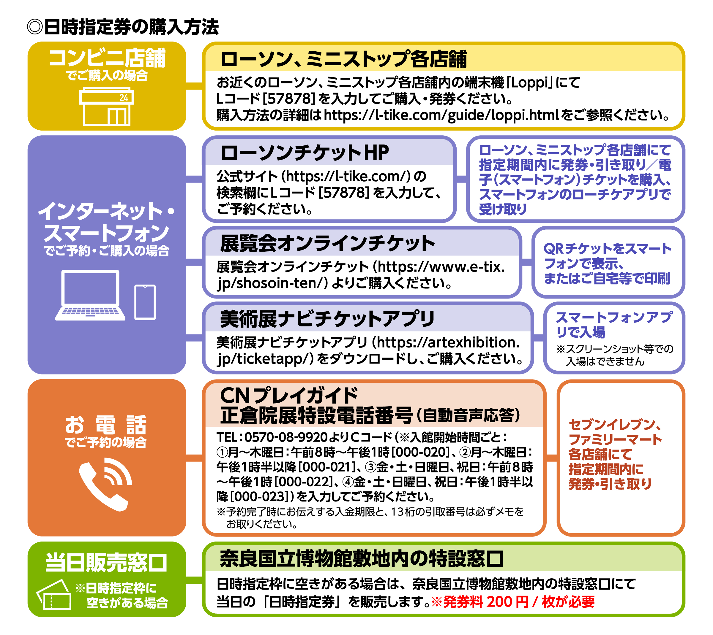 ローソン及びミニストップ各店舗、または公式サイト（https://l-tike.com/）でご購入ください。（Lコード：58885）