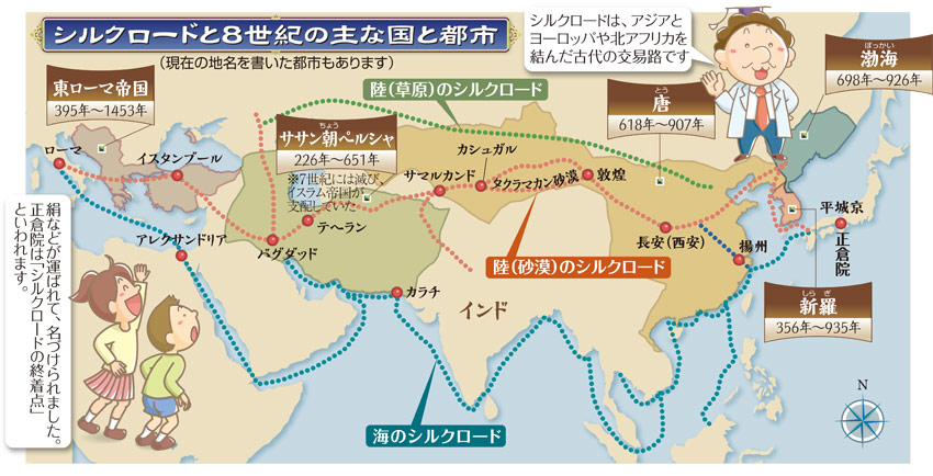 シルクロードと8世紀の主な国と都市